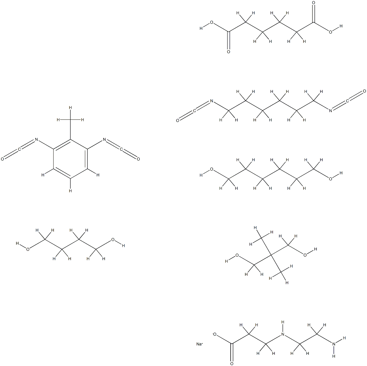 .beta.-Alanine, N-(2-aminoethyl)-, monosodium salt, polymer with 1,4-butanediol, 1,6-diisocyanatohexane, 1,3-diisocyanatomethylbenzene, 2,2-dimethyl-1,3-propanediol, hexanedioic acid and 1,6-hexanediol