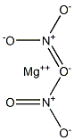 Magnesium nitrate(V)