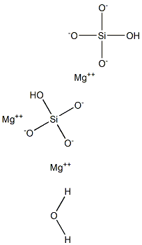 Chrysotile (Mg3H2(SiO4)2.H2O)