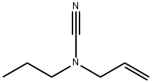 Cyanamide, 2-propenylpropyl- (9CI)
