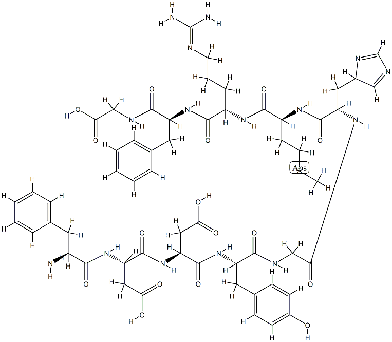 drosulfakinin 1