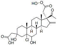 5-chloro-16-methylene-3,6,17-trihydroxypregnan-20-one-3,17-diacetate