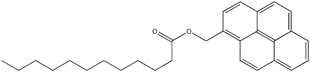 pyrenemethyl laurate