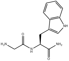 GW-AMIDE