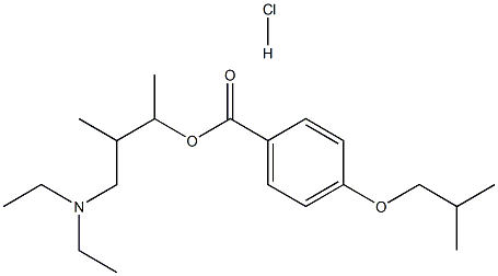 Ganglefene