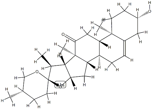 neobotogenin