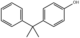 p-Cumylphenol