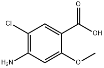 4-氨基-5-氯-2-甲氧基苯甲酸