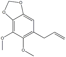 Resins, oleo-, parsley