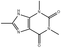 1H-Purine-2,6-dione, 3,9-dihydro-1,3,8-trimethyl-