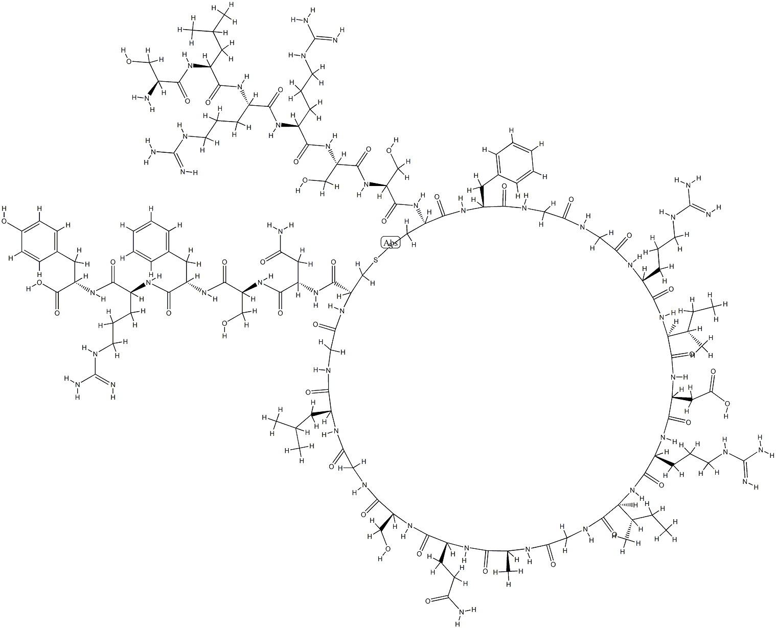 cardiodilatin
