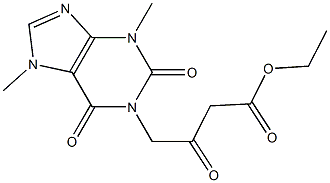 carprofilin