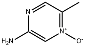 Pyrazinamine, 5-methyl-, 4-oxide (9CI)