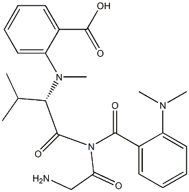 VIRIDICACID