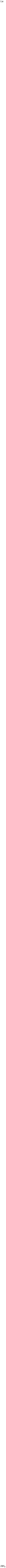 Calcium lanthanum titanium aluminum