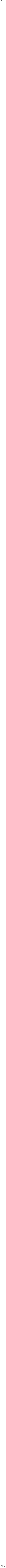 ALUMINUM ZIRCONIUM