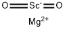 magnesium discandium tetraoxide