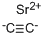 STRONTIUM CARBIDE