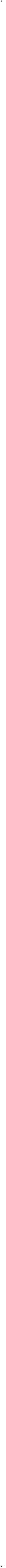 Ammonium bisulfide