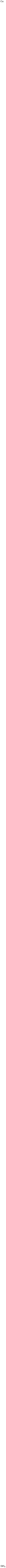 硅化铜