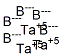 Tantalum boride