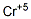 CHROMIUM(V)