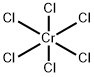 CHROMIUM(VI)CHLORIDE