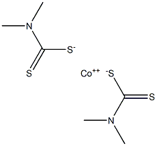 Bis(dimethyldithiocarbamic acid)cobalt(II) salt