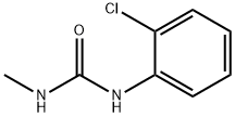 1-(2-CHLOROPHENYL)-3-METHYLUREA