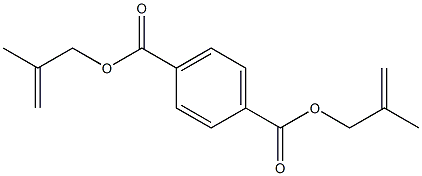 1,4-Benzenedicarboxylic acid, bis(2-methyl-2-propenyl) ester