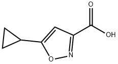 5-环丙基异恶唑-3-羧酸