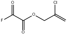 2-CHLOROALLYL 2-FLUORO-2-OXOACETATE