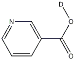 Nicotinic Acid-d1