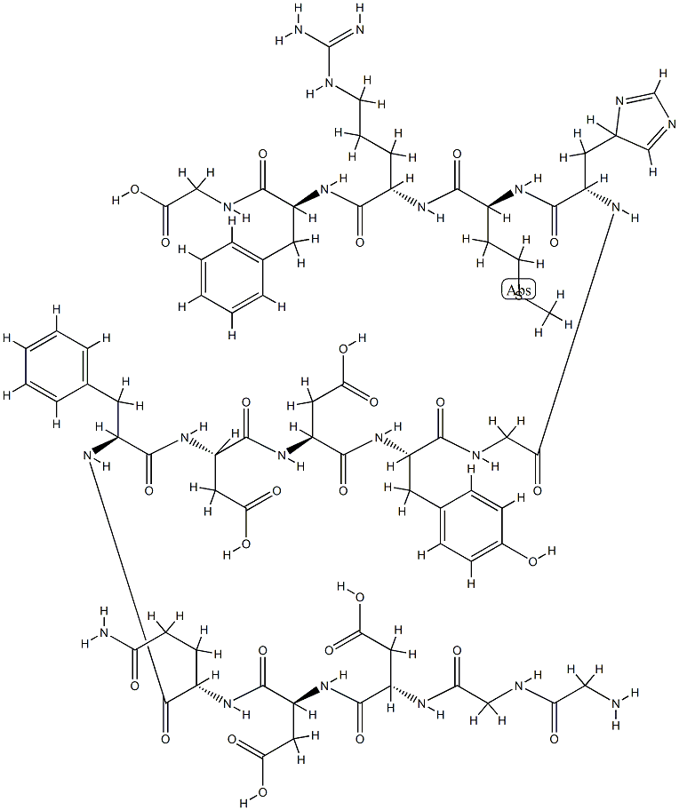 drosulfakinin II