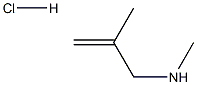 甲基(2-甲基丙-2-烯-1-基)胺盐酸