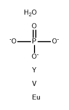 Vanadium europium yttrium oxide phophate (control for yttrium)