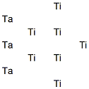 Titanium alloy, Ti,Ta (TiTa30)