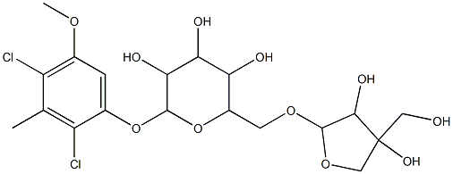 curguligine B