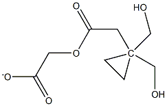 1,1-CYCLOPROPANEDIMETHANOL DIACETATE