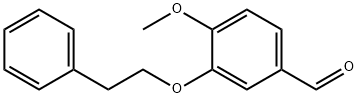 4-Methoxy-3-(phenethyloxy)benzaldehyde