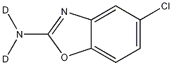 Zoxazolamine-d2