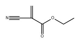 cyacrin