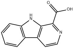 CARBOLINE