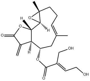 stizolicin