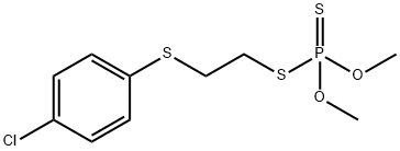 Phosphorodithioic acid S-[2-[(4-chlorophenyl)thio]ethyl]O,O-dimethyl ester