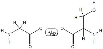 glycylserine copper(II) complex