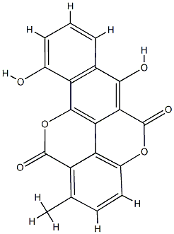 chartarin
