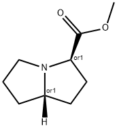 1H-Pyrrolizine-3-carboxylicacid,hexahydro-,methylester,cis-(9CI)