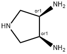 3,4-Pyrrolidinediamine,(3R,4S)-rel-(9CI)