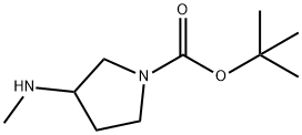 1-Boc-3-甲氨基吡咯烷